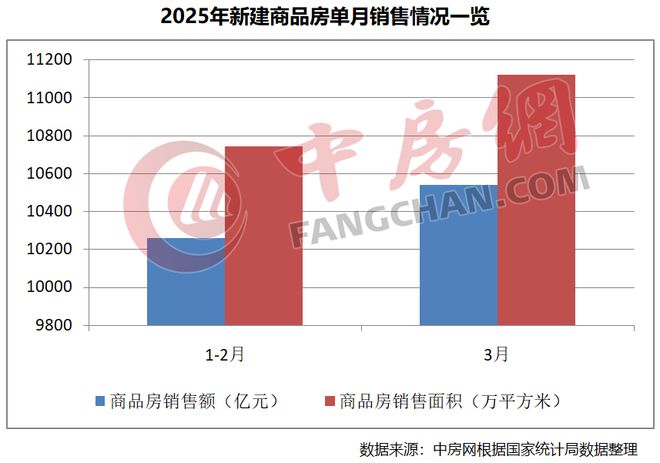 翠府售楼处发布：以品质铸就美好人生CQ9电子网站！今日聚焦 @大家映(图1)