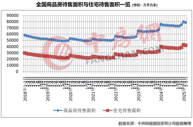 翠府售楼处发布：以品质铸就美好人生CQ9电子网站！今日聚焦 @大家映(图11)