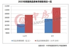 翠府售楼处发布：以品质铸就美好人生CQ9